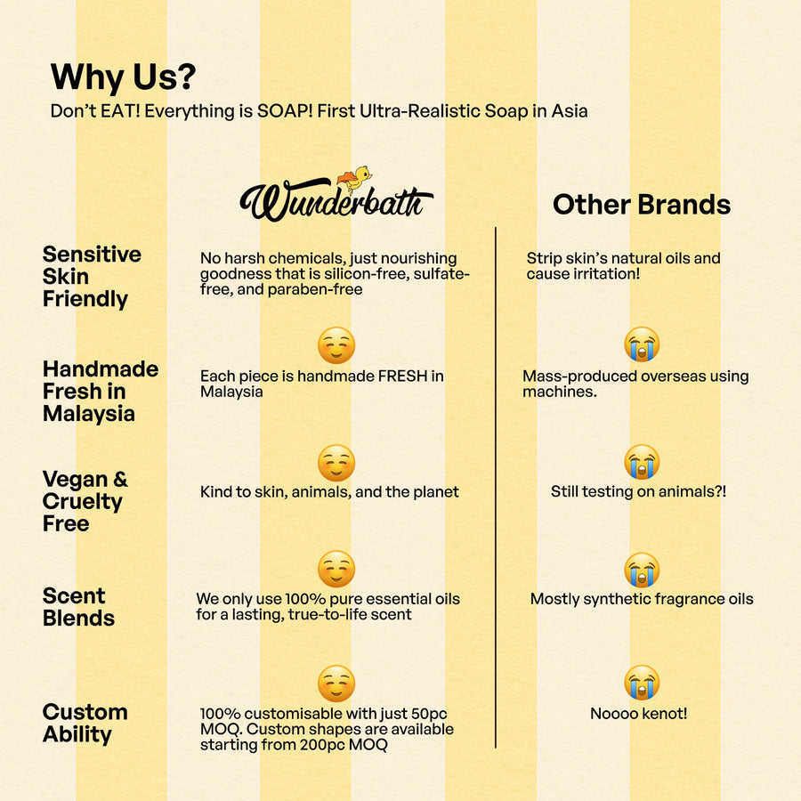 Sugar Plum Hair & Body Fragrance Mist 120ml