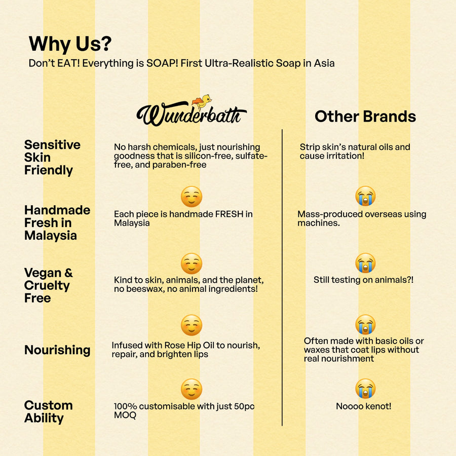 Pistachio Kunafa Chocolate Lip Balm